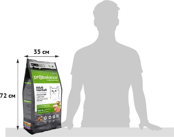 Сухой корм для кошек ProBalance Hairball вывод шерсти (10кг)