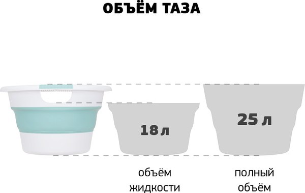 Таз Idea Флекс М2517 (25л, смоки)