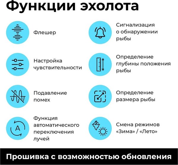 Эхолот Rivertech 8 (сумка для эхолота)
