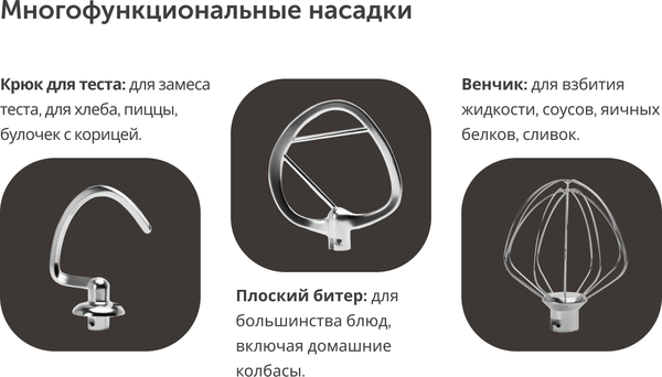 Кухонный комбайн RageX R105-110