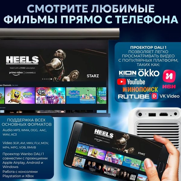 Проектор Wanbo Projector Dali 1 (белый)