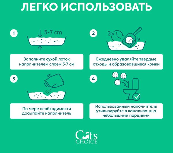 Наполнитель для туалета Cat's choice Комкующийся растительный тофу зеленый чай (6л/2.5кг)