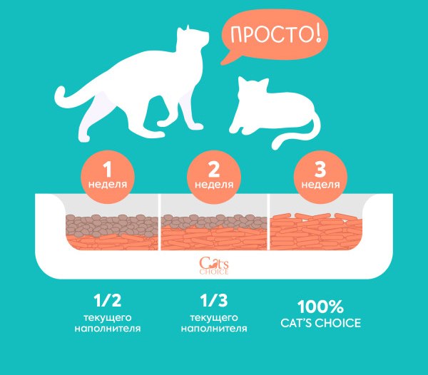 Наполнитель для туалета Cat's choice Комкующийся растительный тофу Персик (6л/2.5кг)