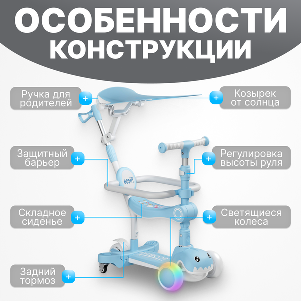 Самокат детский Ricos T-Rex JSCML603B (белый/голубой)