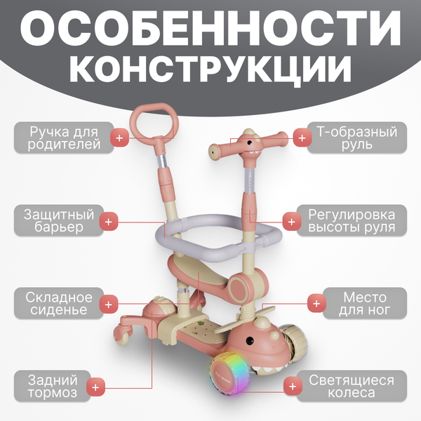 Самокат детский Ricos RexRide JSCB616 (бежевый/розовый)