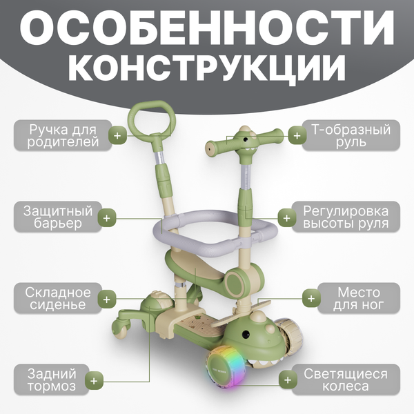 Самокат детский Ricos RexRide JSCB616 (зеленый)