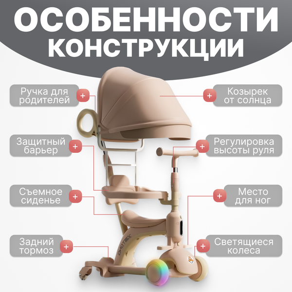 Самокат детский Ricos Crocs JSCN669 (розовый)
