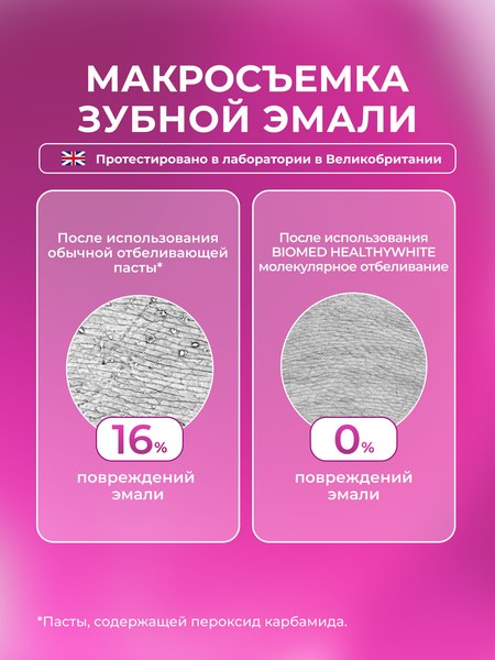 Зубная паста Biomed Healthy White Клубника (65г)
