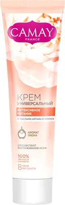 

Крем для тела, Интенсивное питание