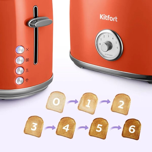 Тостер Kitfort КТ-6456