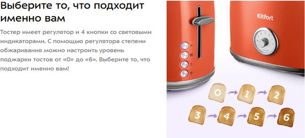 Тостер Kitfort КТ-6456