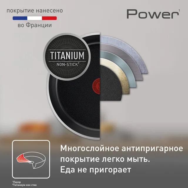 Вок Tefal Power 04221628