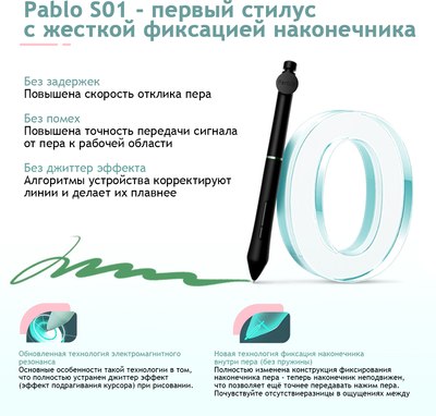 Графический планшет Parblo Coast 12pro Gen2