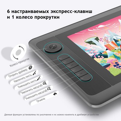 Графический планшет Parblo Coast 12pro Gen2