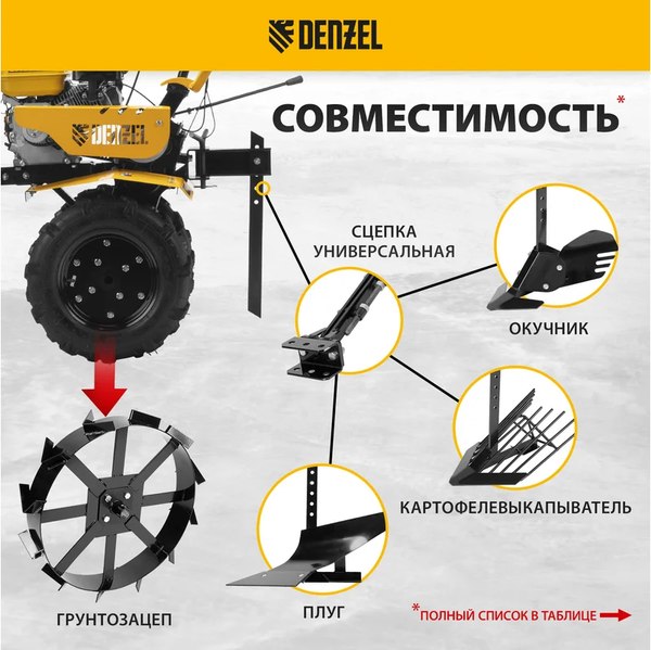 Купить Мотоблок бензиновый Denzel DPT-370S / 56443  