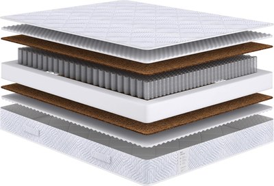 Матрас Сонум Neo Middle 120x200 - 
