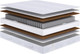 Матрас Сонум Neo Middle 140x190 - 
