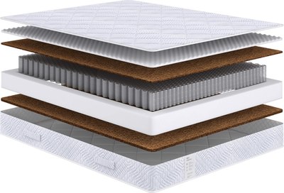 Матрас Сонум Neo Optima 90x200 - 