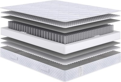 

Матрас, Neo Soft 90x200