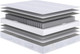 Матрас Сонум Neo Soft 200x190 - 