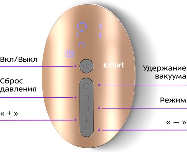 Массажер механический Kitfort КТ-5903