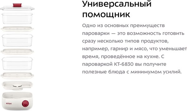 Пароварка стационарная Kitfort КТ-6830