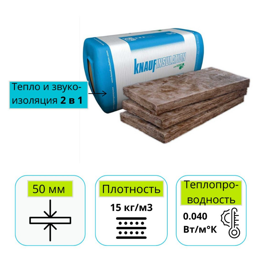 Минеральная вата Knauf Insulation TS 040 Aquastatik 50x610x1300 — фото 4