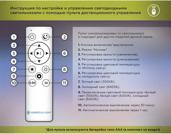 Потолочный светильник Ambrella Orbital FZ1402 GR (серый)