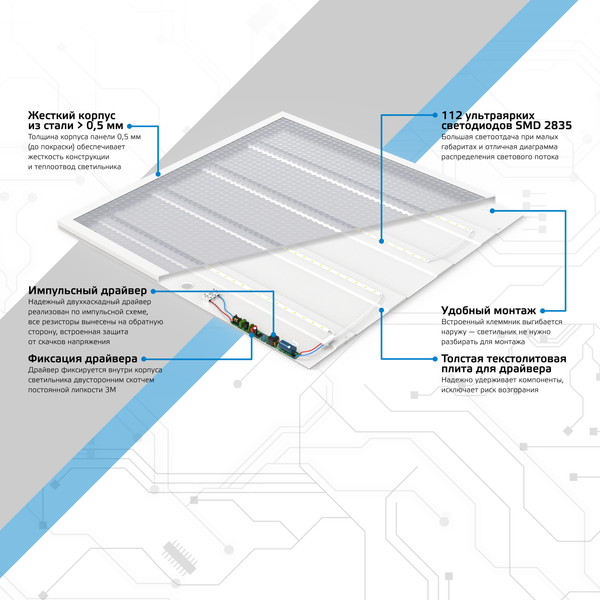 Панель светодиодная Gauss 48W 4500lm 4000K IP20 595x595x19мм призма LED / 842123245