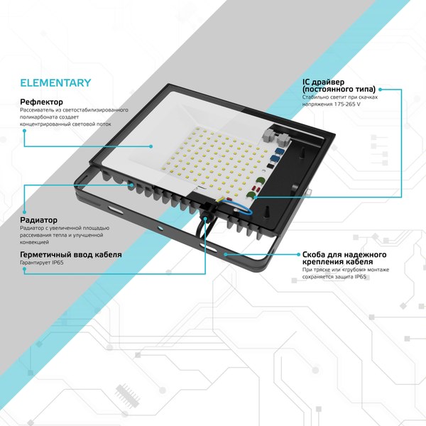 Прожектор Gauss Elementary 20W 1800lm 6500К IP65 LED / 613100320 (черный)