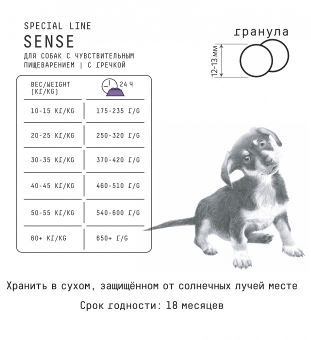 Сухой корм для собак AJO Dog Sense с гречкой для собак с чувствительным пищеварением (2кг) — фото 6