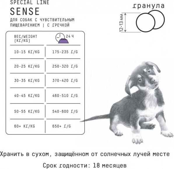 Сухой корм для собак AJO Dog Sense с гречкой для собак с чувствительным пищеварением (12кг)