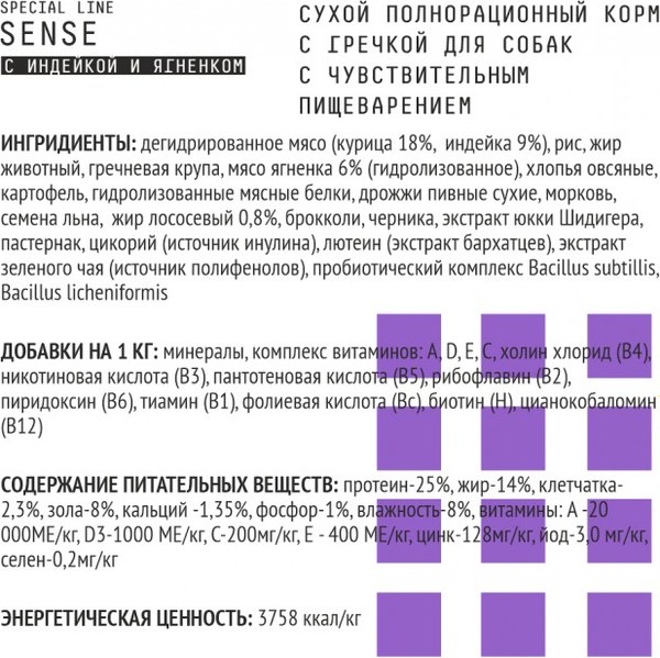 Сухой корм для собак AJO Dog Sense с гречкой для собак с чувствительным пищеварением (12кг)
