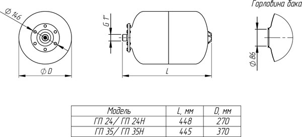 Гидроаккумулятор Unipump Подвесной ГП 35 / 66790 (БЭЗ)