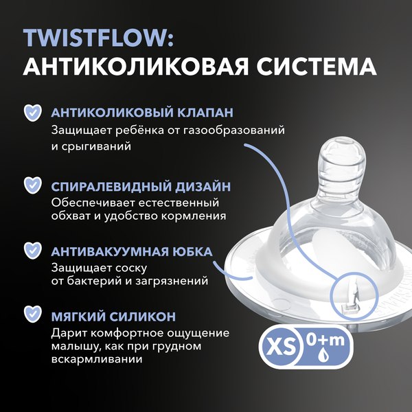 Бутылочка для кормления Twistshake Антиколиковая 79121 (125мл, черный)