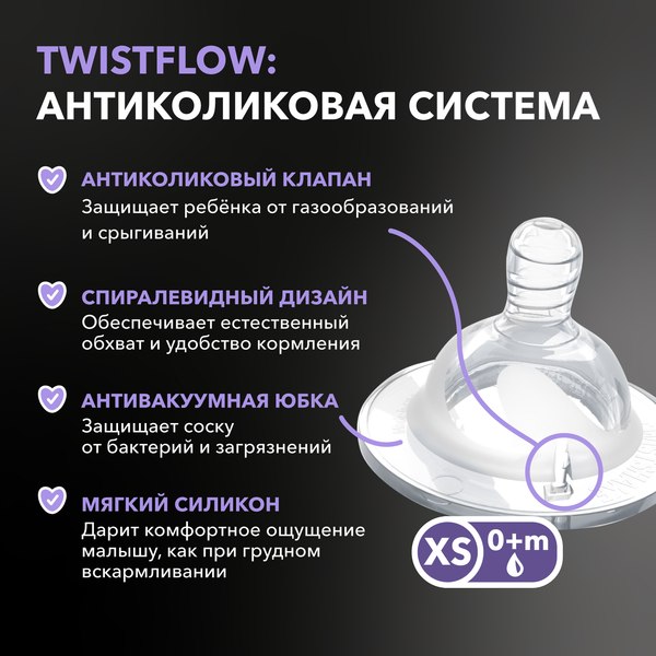 Бутылочка для кормления Twistshake Антиколиковая 79085 (125мл, белый)