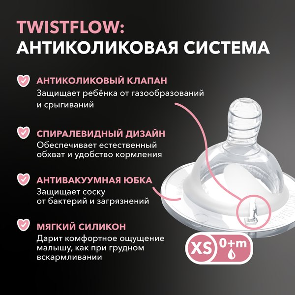 Бутылочка для кормления Twistshake Антиколиковая 79086 (125мл, пастельный розовый)