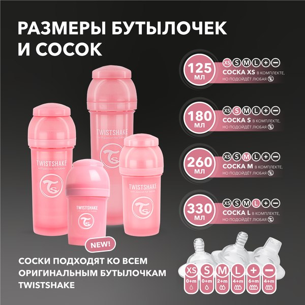 Бутылочка для кормления Twistshake Антиколиковая 79086 (125мл, пастельный розовый)