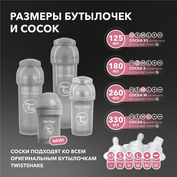 Бутылочка для кормления Twistshake Антиколиковая 79088 (125мл, пастельный серый)