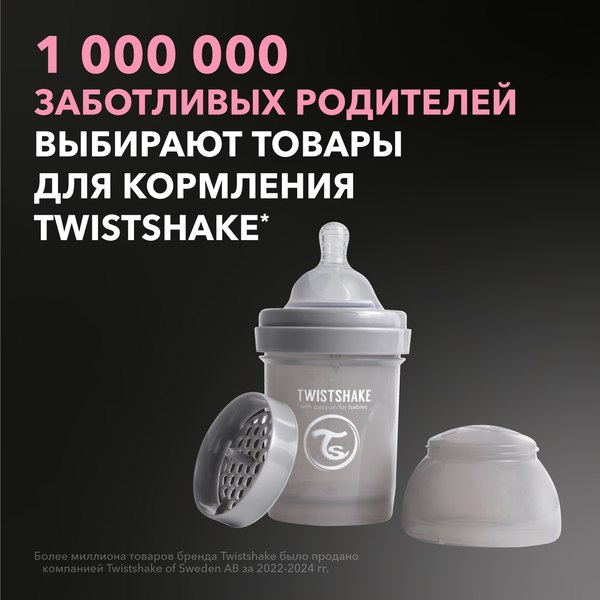 Бутылочка для кормления Twistshake Антиколиковая 79088 (125мл, пастельный серый)