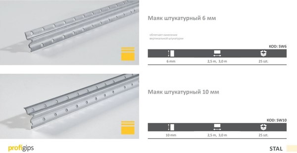Маяк штукатурный Profigips Оцинкованный 10x3000мм