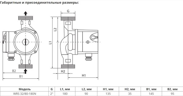 Циркуляционный насос Wellmix WRS 32/80 180 N / 17049999