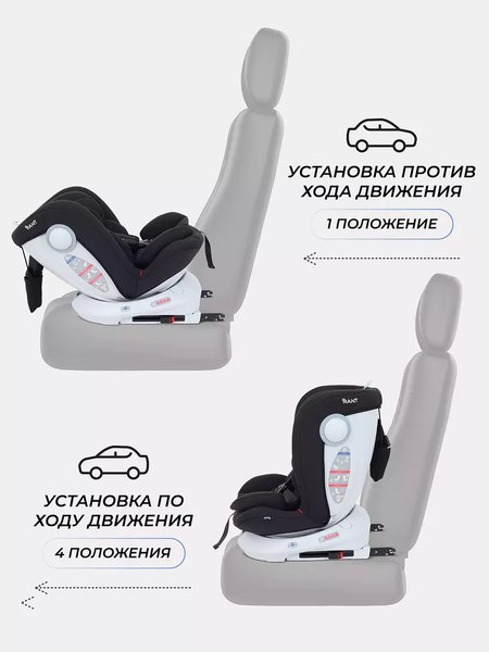 Автокресло Rant Drive Isofix / LB619 (Black)