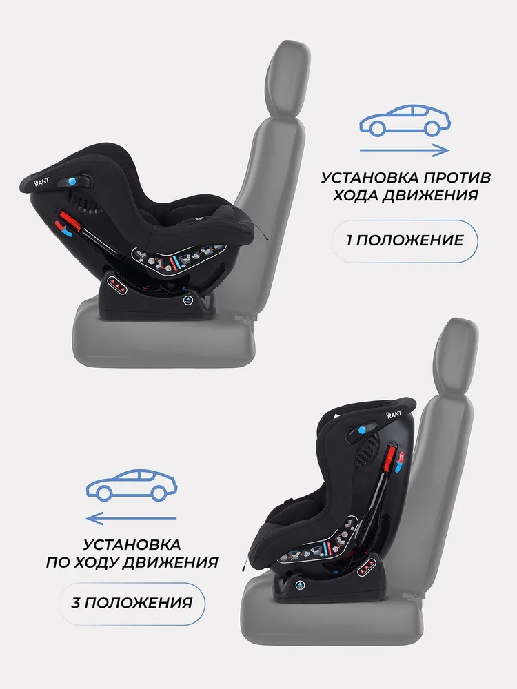 Автокресло Rant Pilot / LB-777 (Black) — фото 3