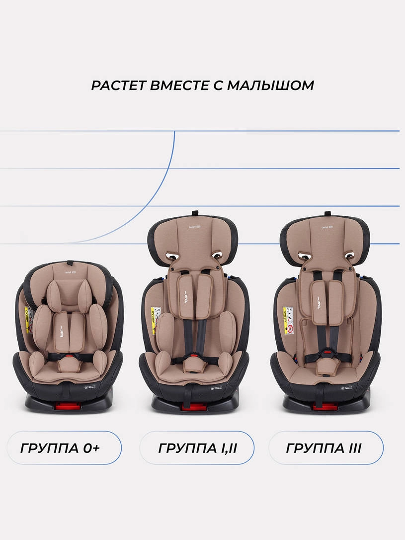 Автокресло Rant Basic Isofix Twist pro / YC06 (Beige) — фото 8