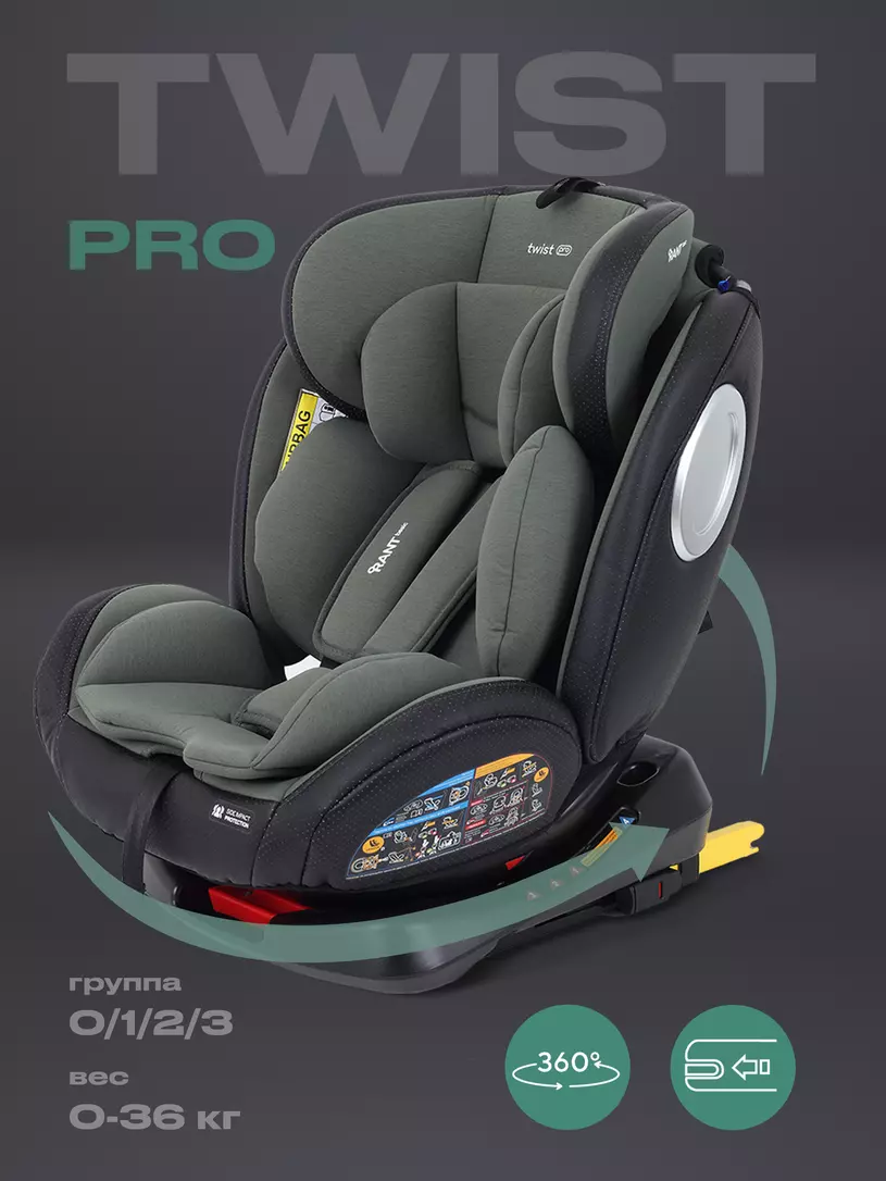 Автокресло Rant Basic Isofix Twist pro / YC06 (Green) — фото 2