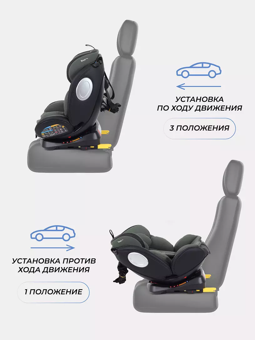 Автокресло Rant Basic Isofix Twist pro / YC06 (Green) — фото 5
