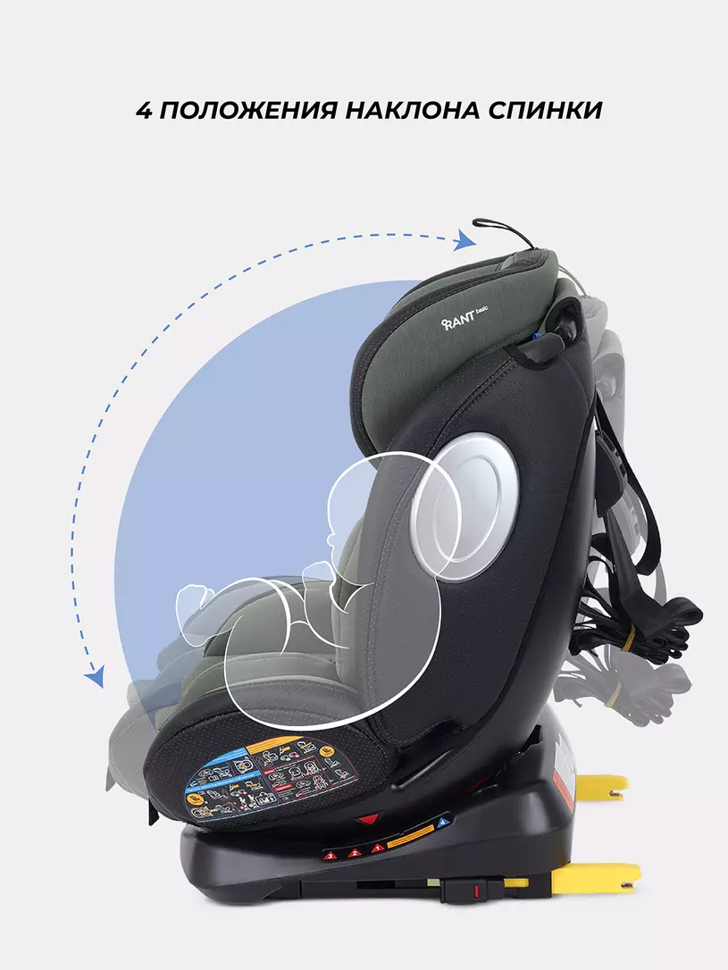 Автокресло Rant Basic Isofix Twist pro / YC06 (Green) — фото 4