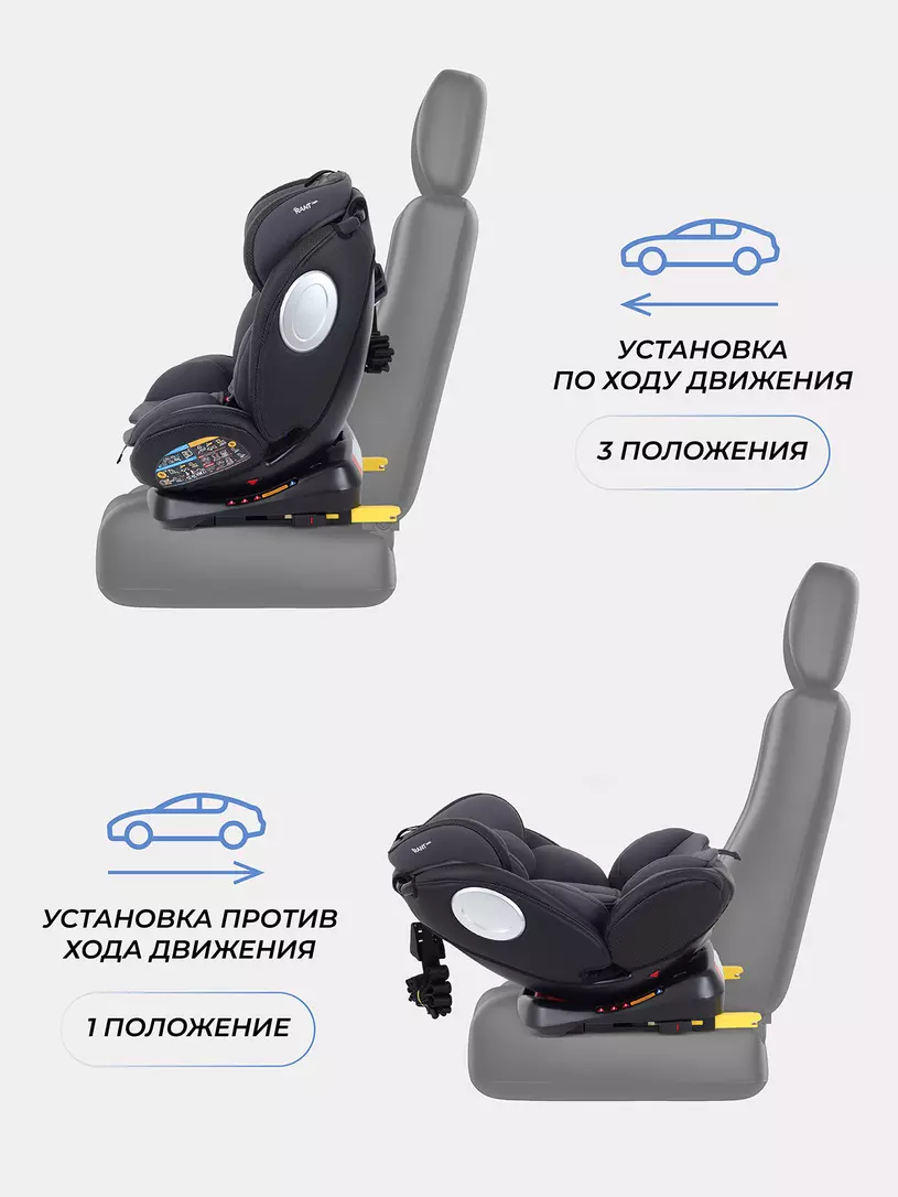 Автокресло Rant Basic Isofix Twist pro / YC06 (Grey) — фото 4