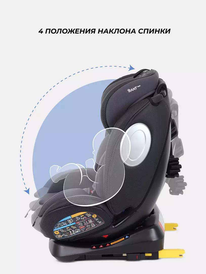 Автокресло Rant Basic Isofix Twist pro / YC06 (Grey) — фото 3